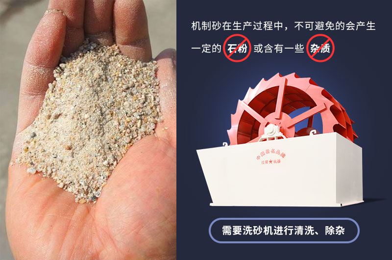 大型輪斗洗砂機可清洗石粉、雜質