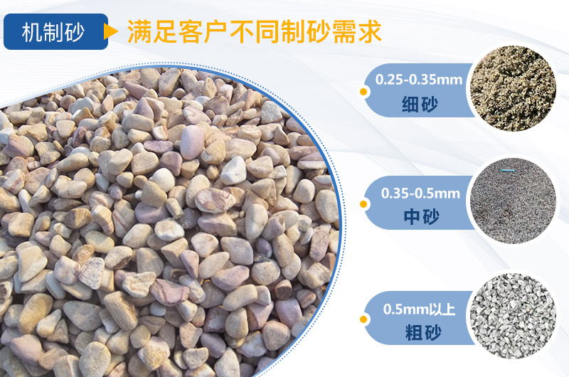 人工制砂機器有哪幾種，人工砂標(biāo)準(zhǔn)是多少